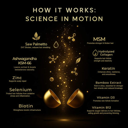 Bold Inkline – Hair Preservation Formula