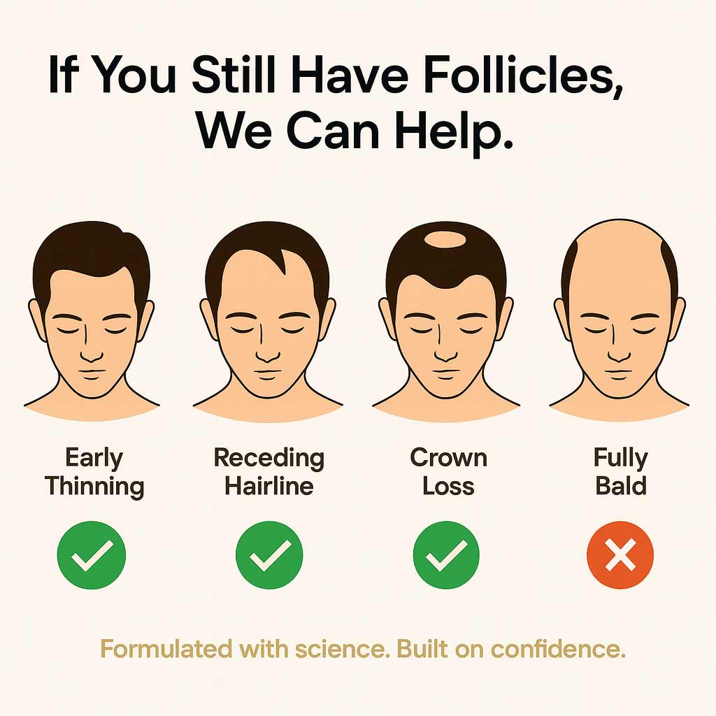 Bold Inkline – Hair Preservation Formula