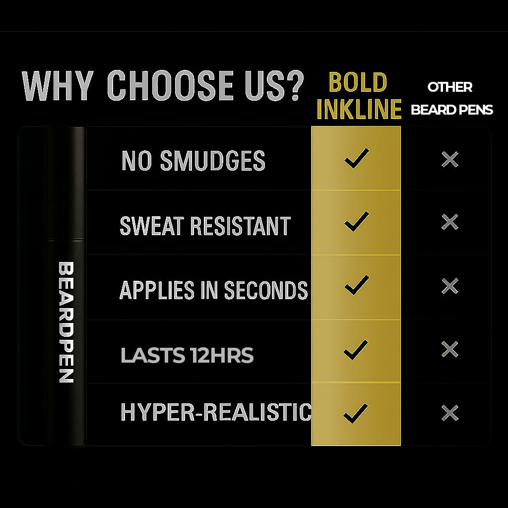 Bold Inkline™ – Beard Filler Pen