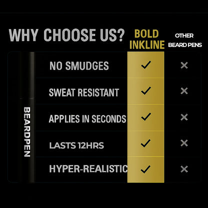 Bold Inkline™ – Beard Filler Pen